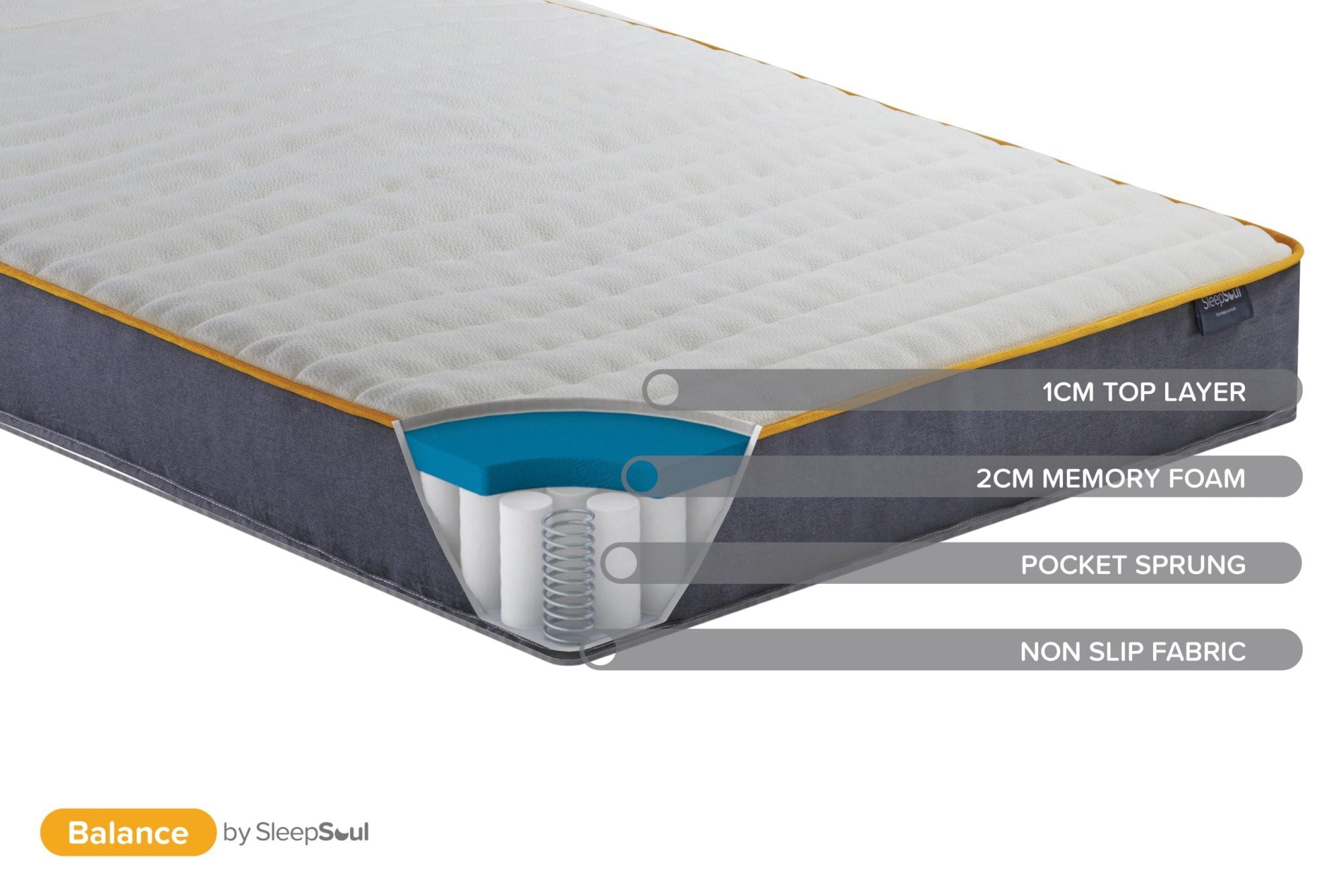 SleepSoul Balance 800 Pocket Memory Foam Mattress - Elevate Your Sleep Experience with Unparalleled Comfort and Support - 002