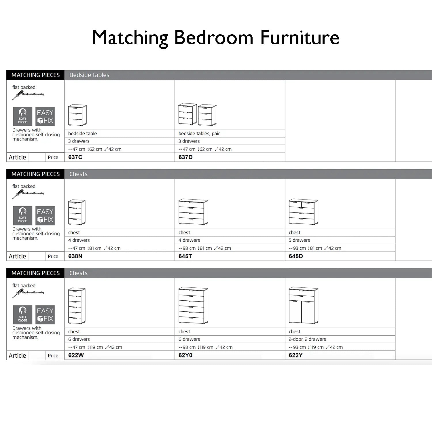 Elon 181cm White Sliding 2 Door Wardrobe with Drawers & Grey Mirror