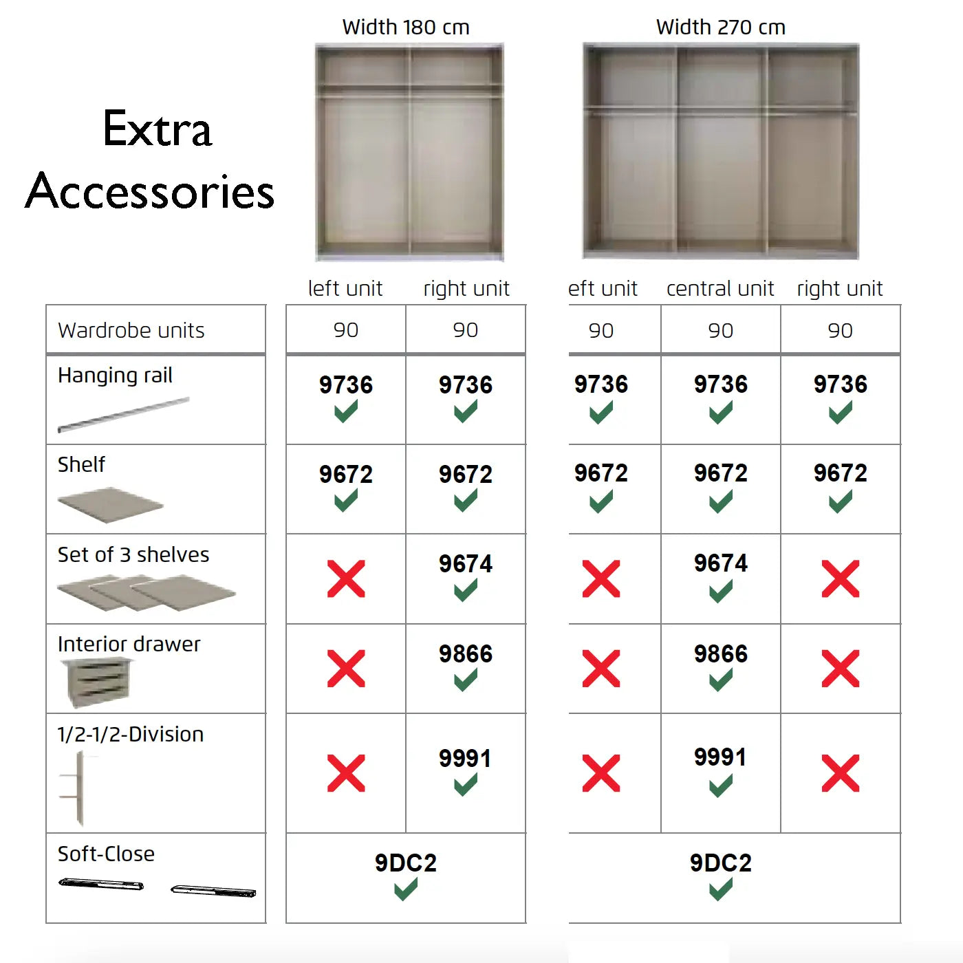 Elon White 181cm Sliding 2 Door Wardrobe with Drawers & Mirror