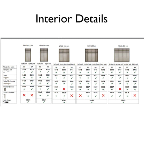 Rauch Forms Sliding Door Wardrobe - Interior Details