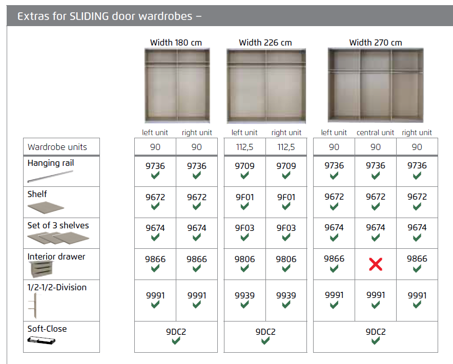 Mali 3 Sliding door Wardrobe with Mirror - Graphite