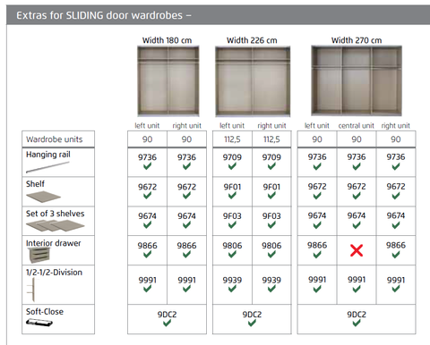 Mali Graphite & Mirror Sliding Door Wardrobe, Width 181cm - Interior Details Options