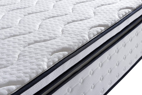 Pillow Top Pocket springs detail of SleepSoul Space Mattress – 2000 springs for targeted support.