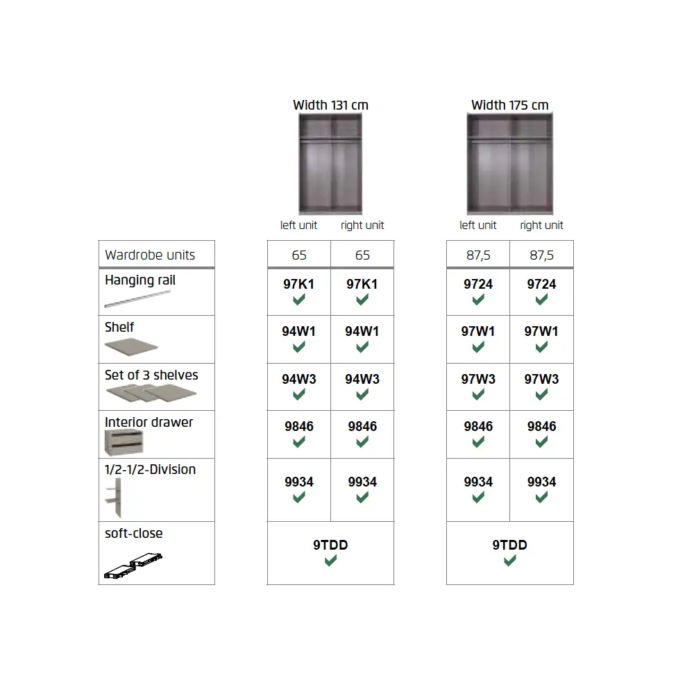 Kronach Metallic Grey Sliding Door Wardrobe